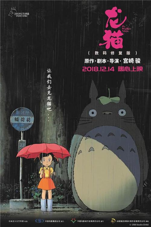 長崎外国語大学学士成绩单